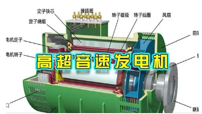 蕲春颠覆你对发电方式的认知！中国革命性发电机公开揭秘 